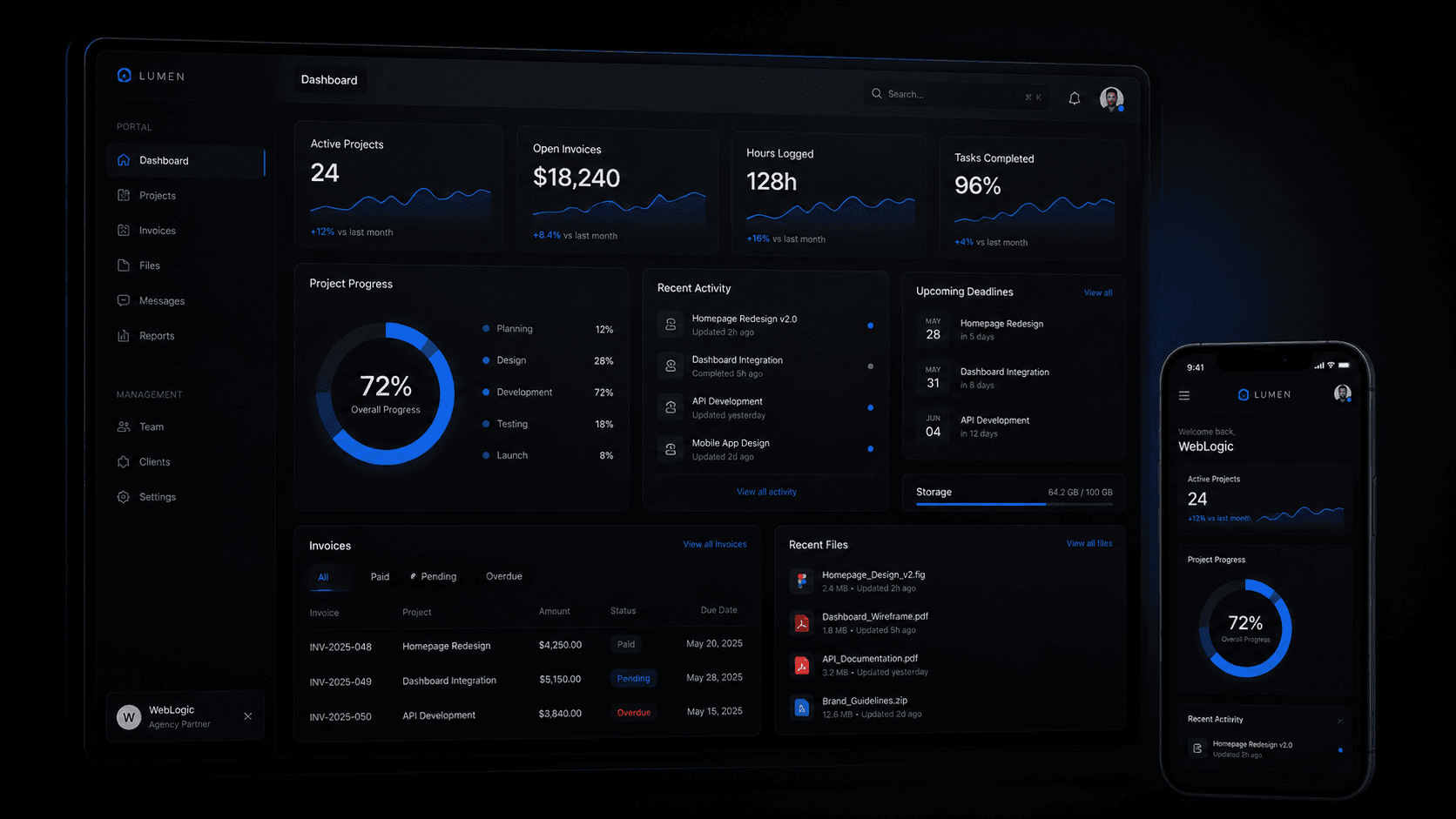 Client Portal Dashboard screenshot